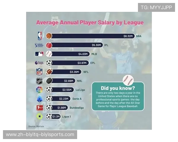 英超球员的体育竞技数据与综合表现分析 英超球员的体育竞技数据与综合表现分析