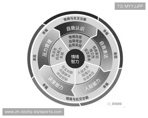 球员赛场心理素质测试聚焦压力下的决策能力