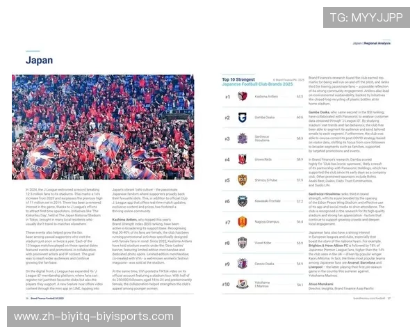 足球可持续发展策略在足球俱乐部管理中的实施